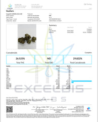 Shake N Bake THC-A Smalls Shake Combo 28 Grams SALE