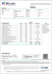 38% Gas Tax THCa Flower 7g HYBRID AAA Indoor