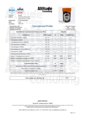 420MG Berry Medley 5040mg THC Delta 8 Delta 9 Gummies 12 Count