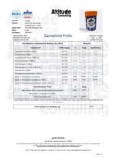 420MG Grape Blue Razz 5040mg THC Delta 8 Delta 9 Gummies 12 Count