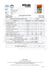 420MG Cherry Lime 5040mg THC Delta 8 Delta 9 Gummies 12 Count