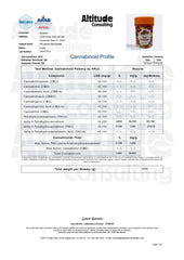 420MG Pink Lemonade 5040mg THC Delta 8 Delta 9 Gummies 12 Count