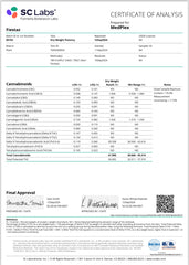 39.5% Fiestaz THCa Flower 7g Hybrid AAA Indoor