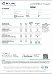 35.8% Hardcore OG THCa Flower 7g Hybrid AAA Indoor