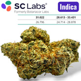 Zoza Exotic THCa Flower Indica 10g