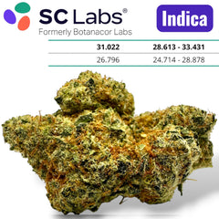 Zoza Exotic THCa Flower Indica 10g