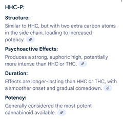 SoundPack ULTRA HHC HHCP Oil Tincture Drops 7500MG Berry Melon 30ml