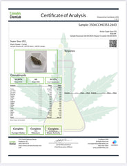 XL Super Sour OG Exotic THCa Flower 10g Jar Hybrid 30%