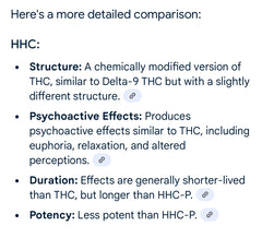 SoundPack ULTRA HHC HHCP Oil Tincture Drops 7500MG Berry Melon 30ml