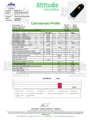 Acapulco Gold THC Vape Pen 2g Disposable Sativa