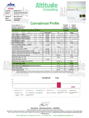 BLUE DREAM THC Pod Sativa 1g