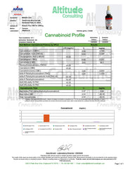 JUST CBD OIL for Pets Tincture Drops 1000mg