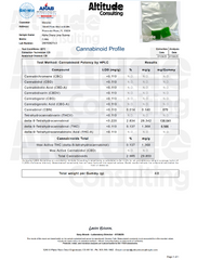 Cherry Lime Formula26 THC Gummies Hybrid Blend 3000MG 20 CT