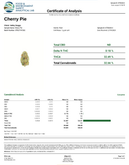 CHERRY PIE THC FLOWER THCa AAA Exotic Flower 14g 28g 32% HYBRID