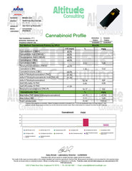 Jack Herer THC Vape Pen 2g Disposable LICENSED