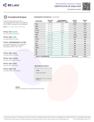 LEMON DIESEL THC FLOWER THCa AAA Exotic Flower 14g 28g 33.9%