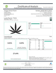 Lucky Charms THCa Flower Exotic Hybrid 10g