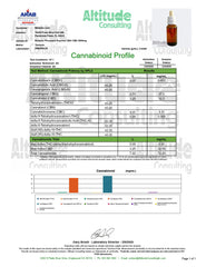 CBG + CBD Oil Pineapple Express Hybrid Tincture Drops 2000mg