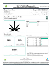 Skunky Monkey THCa Flower Indica 10g 🟣