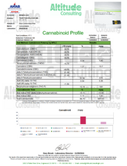 6 pc 2 Batteries 4 Pods 2 Grams Alpha THC Starter Package Vaping System