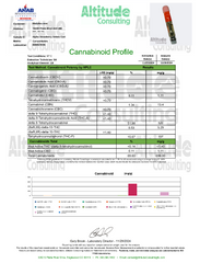 Strawberry Gelato THC Cart 1g Hybrid