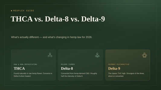 THCA vs. Delta-8 vs. Delta-9: What's Actually Different (and What's Changing in 2026)