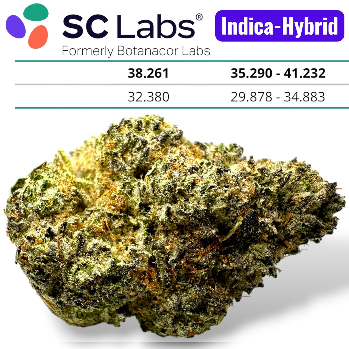 Double Bubble Exotic THCA Flower Indica-Hybrid 3.5g