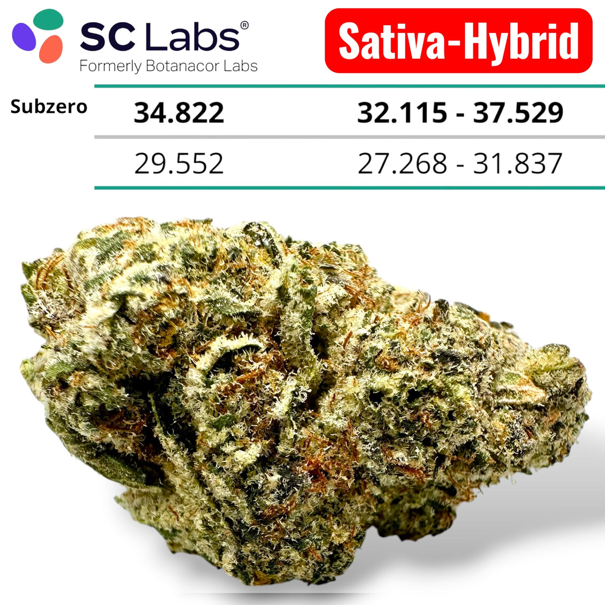 SubZero Exotic THCA Flower Sativa-Hybrid 10g
