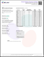 Air Tight THCa Flower Exotic Sativa 3.5g 4K