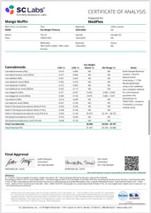 Mango Muffin Exotic THCA Flower 10G Hybrid