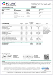 Super Menthol Haze THCa Flower 3.5g 🔴 Sativa
