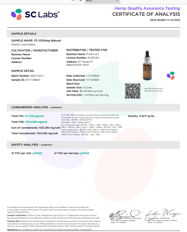 JUST CBD OIL for Pets Tincture Drops 1000mg