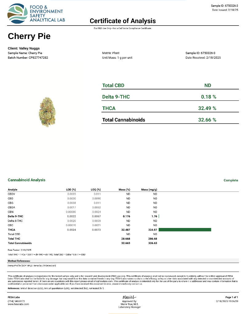 CHERRY PIE THC FLOWER THCa AAA Exotic Flower 14g 28g 32% HYBRID