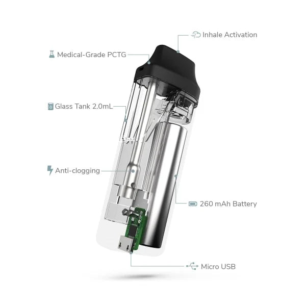 Acapulco Gold THC Vape Pen 2g Disposable Sativa MedPlex Acapulco Gold THC Vape Pen 2g Disposable Sativa MedPlex