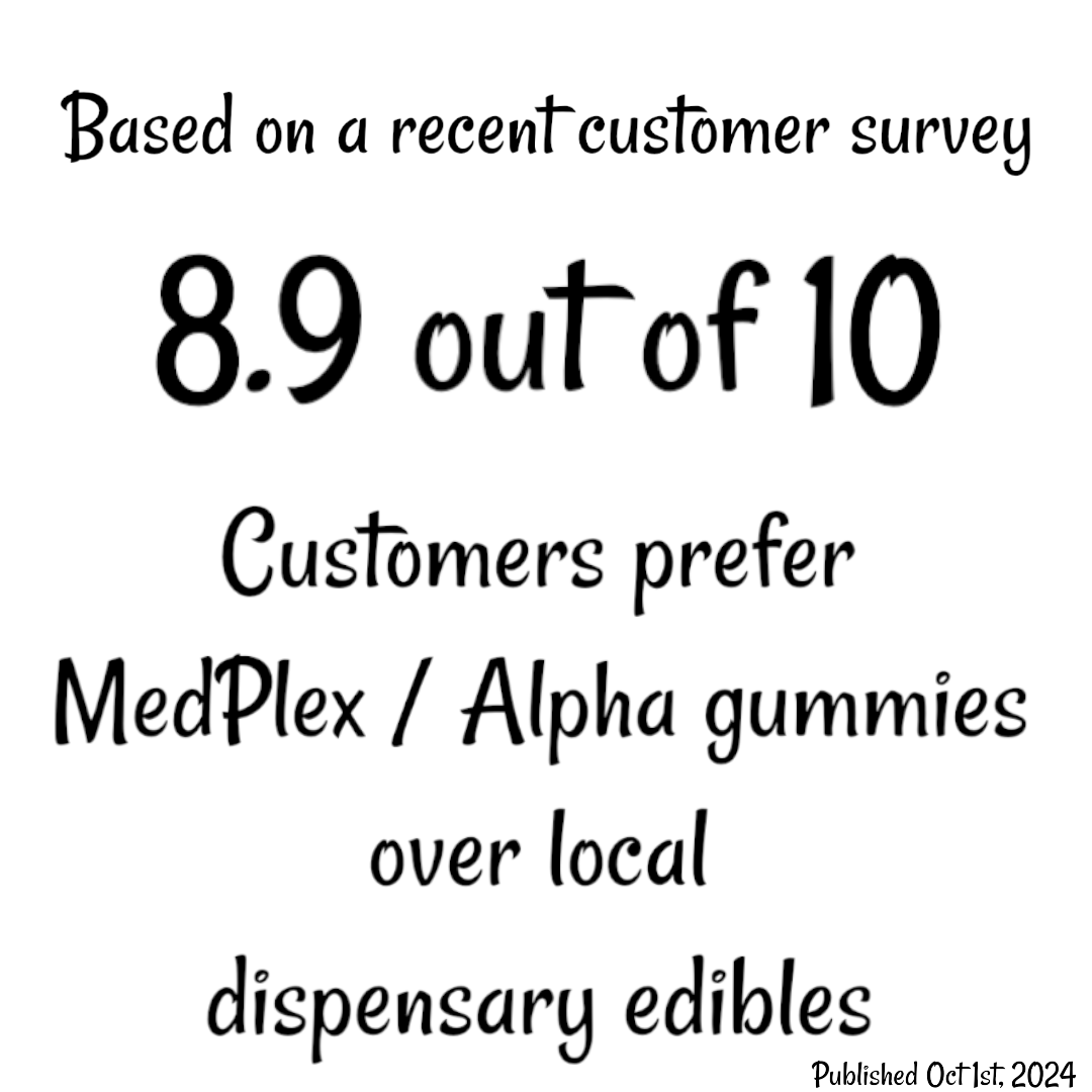 Alpha 6 Gummy Sampler Jar 600mg THC + THCP Vegan – MedPlex