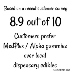 420MG Pineapple Raspberry 5040mg THC Delta 8 Delta 9 Gummies 12 Count