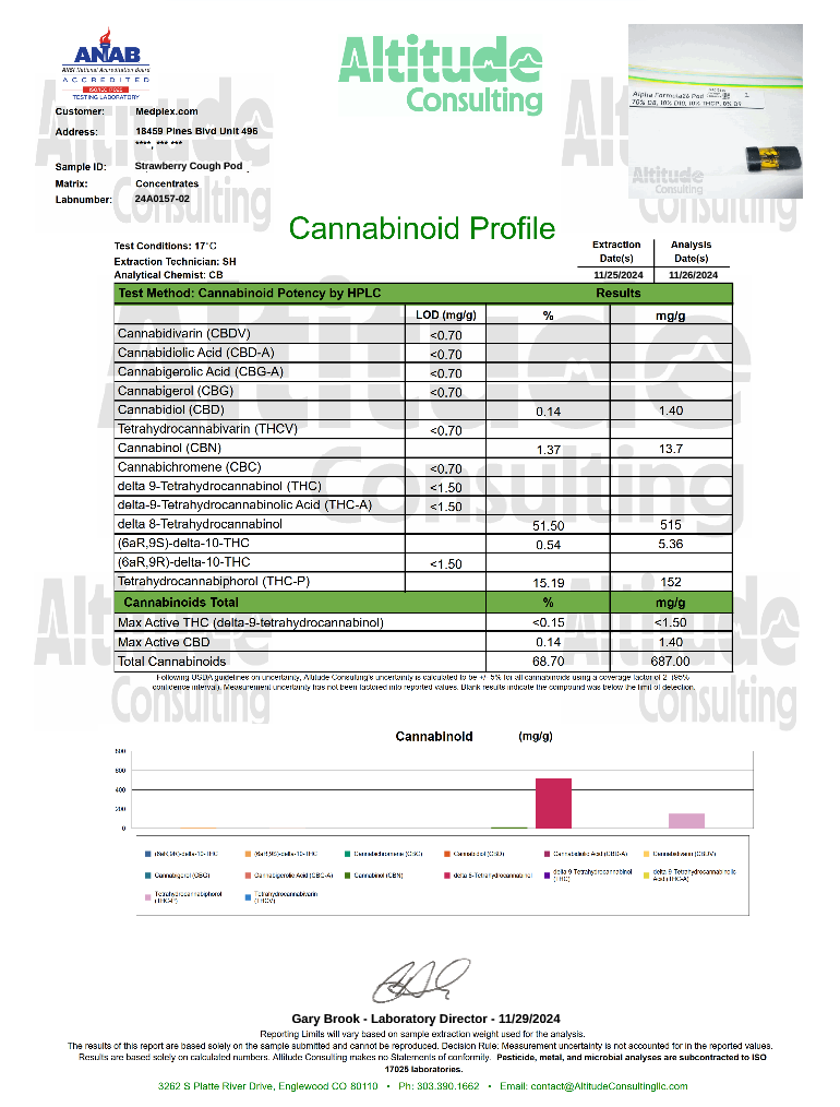 Strawberry Cough THC Pod Sativa 1g