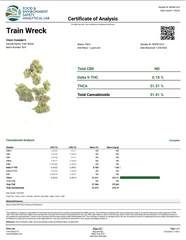 Trainwreck THCa Flower Exotic Sativa 10g